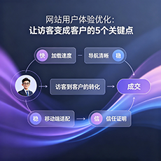 西双版纳建站-网站用户体验优化：让访客变成客户的5个关键点