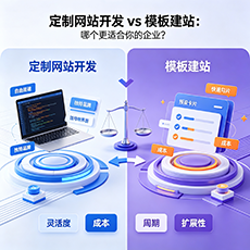 西双版纳建站-定制网站开发 vs 模板建站：哪个更适合你的企业？